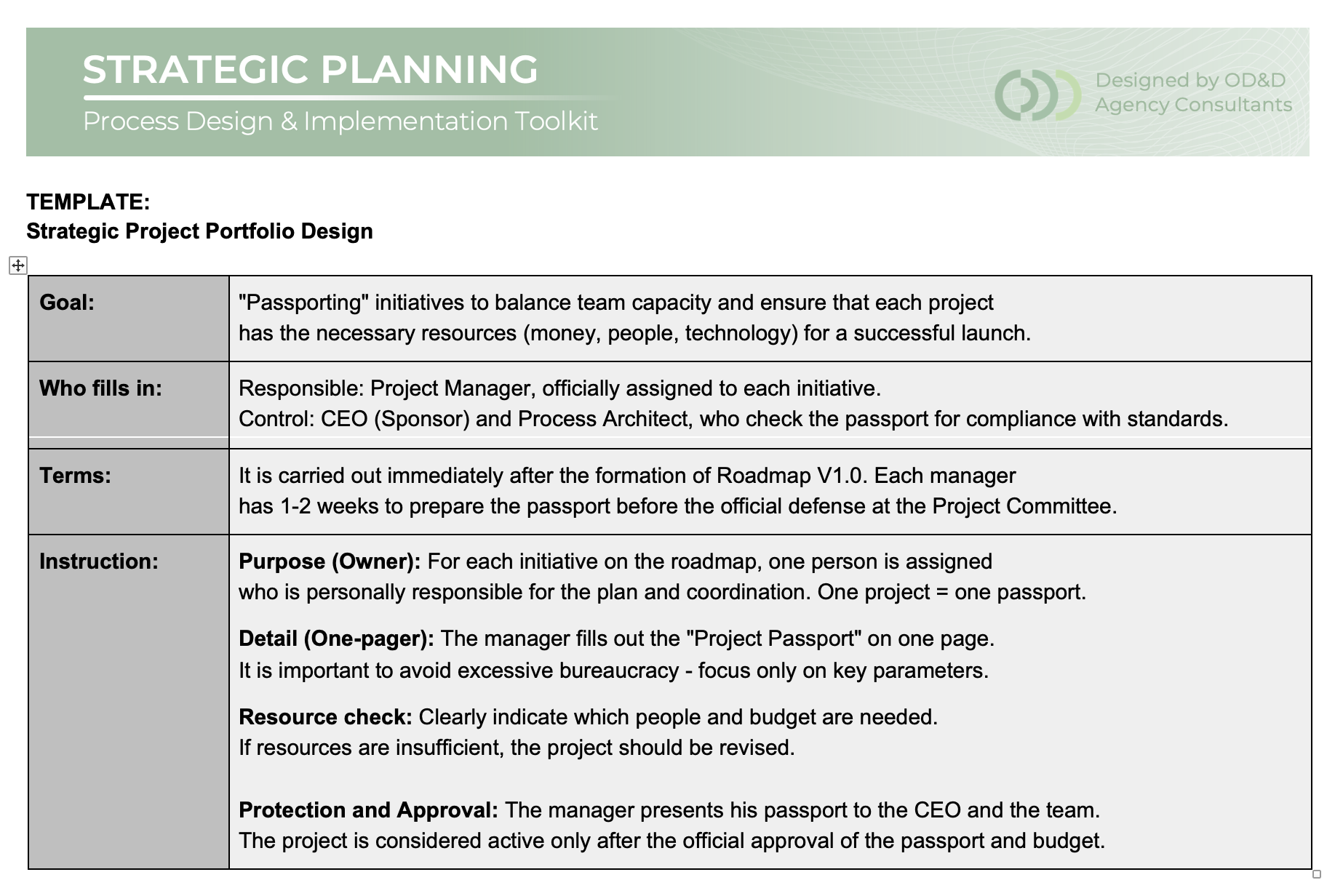 Strategic Project Portfolio Design