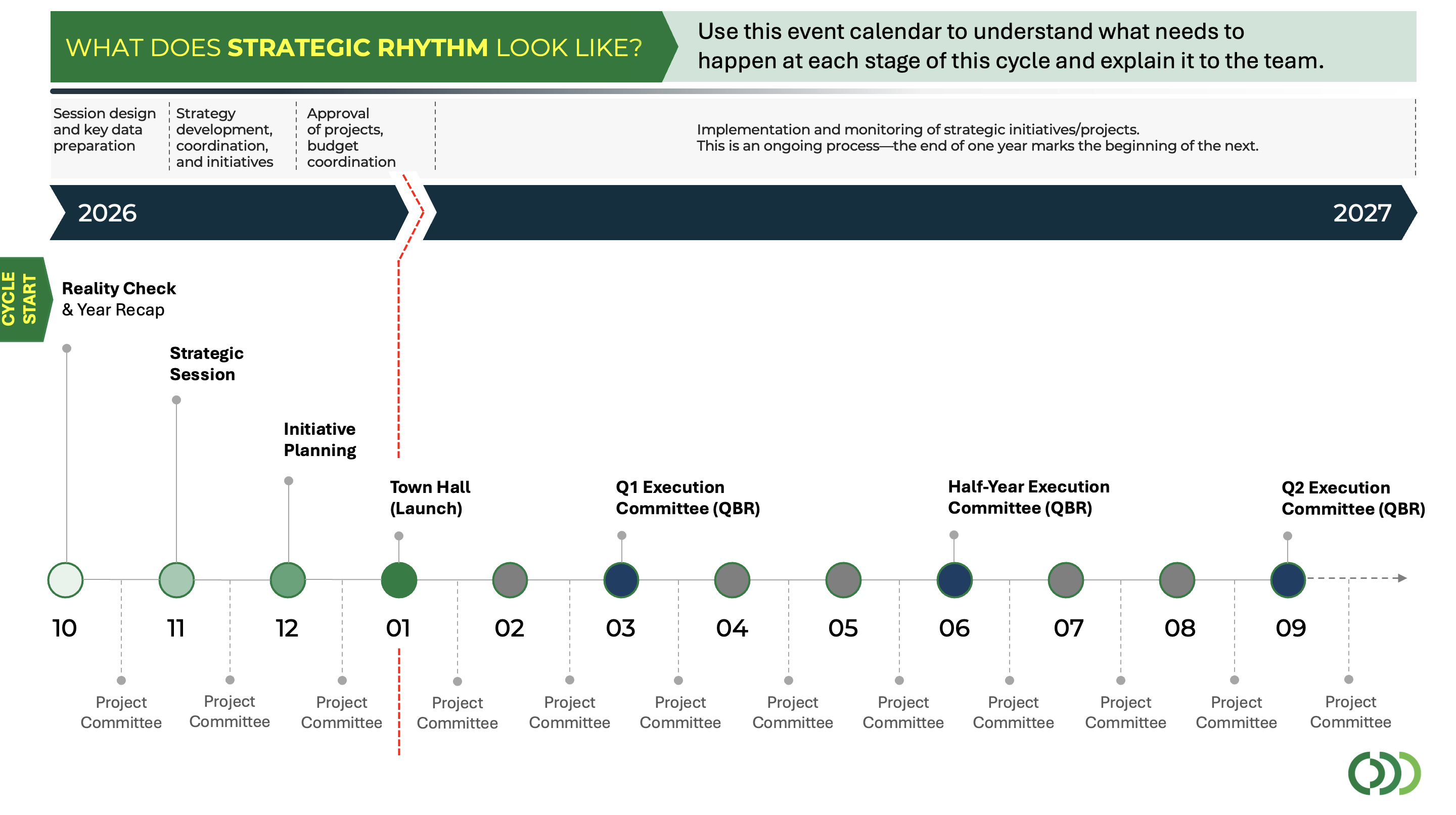 Toolkit slide 1