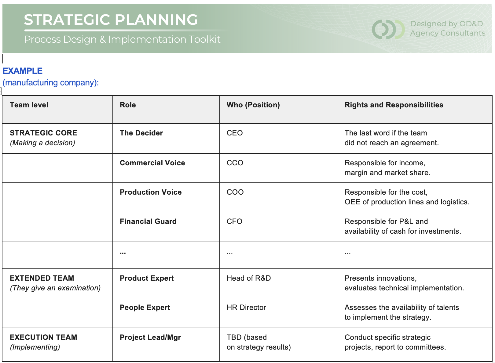 Toolkit slide 3