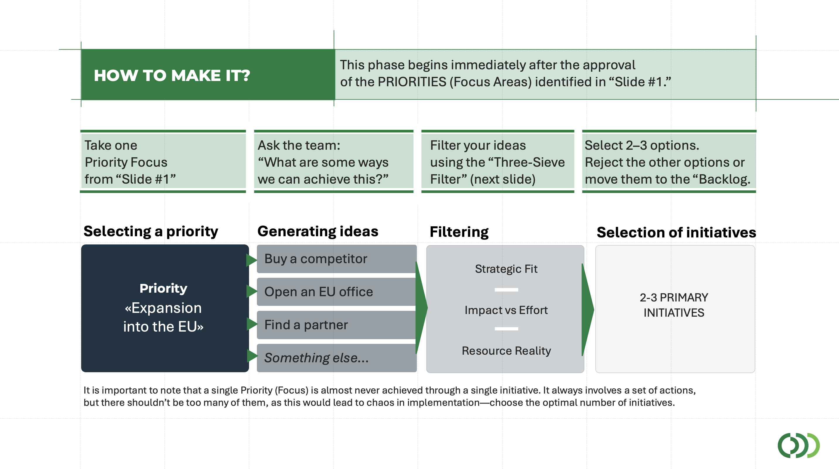 Toolkit slide 10