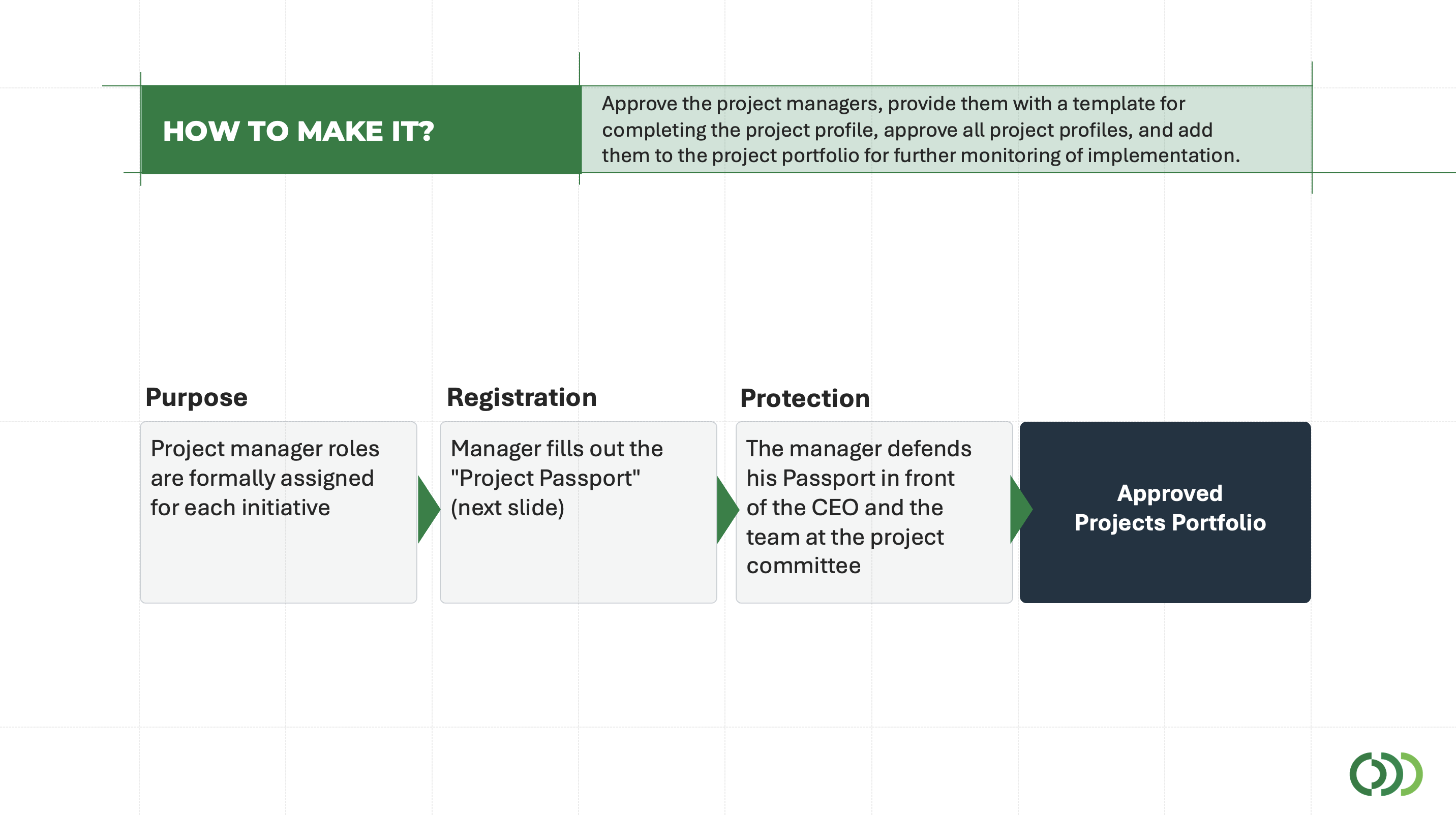 Toolkit slide 12