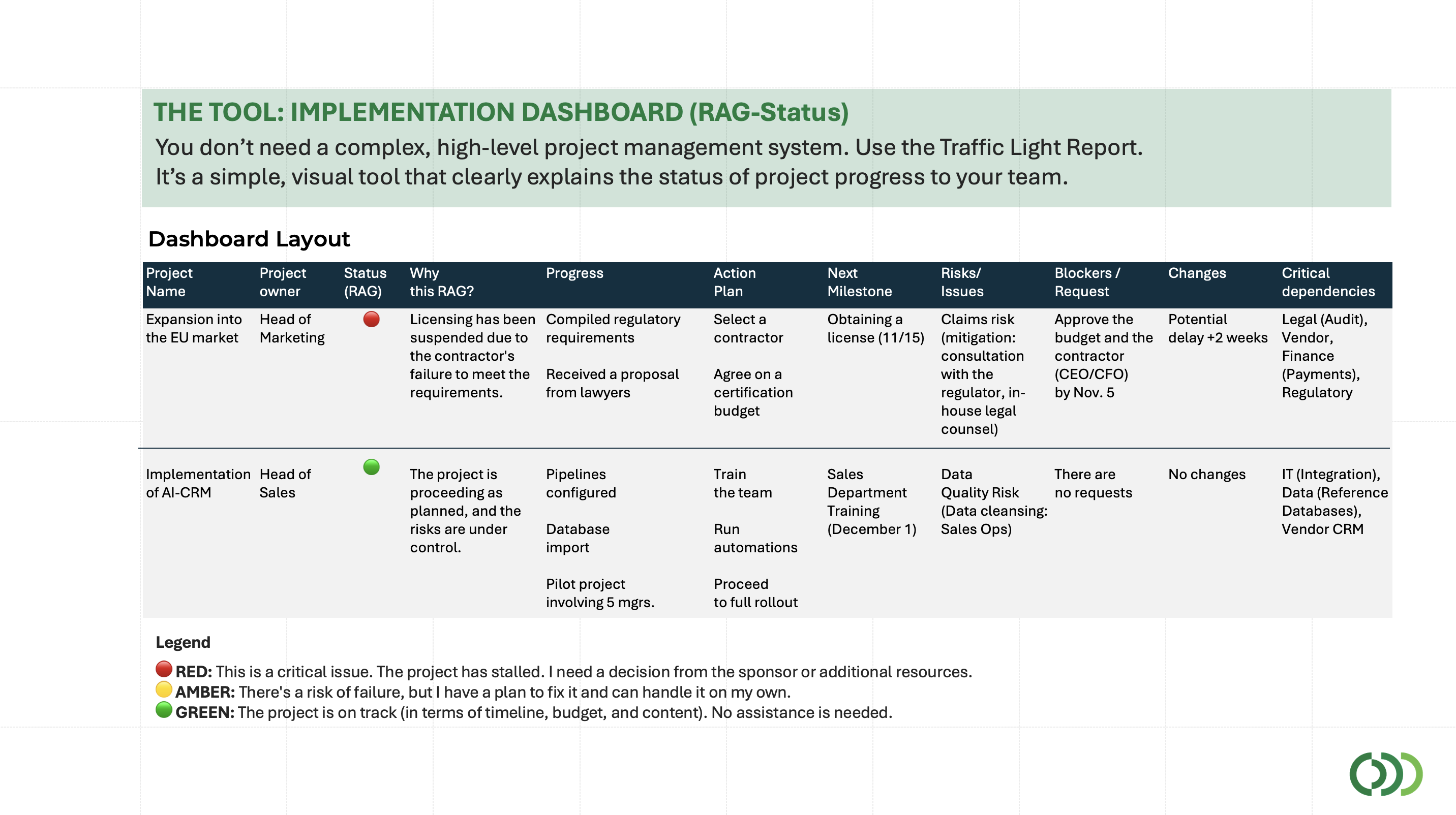 Toolkit slide 13